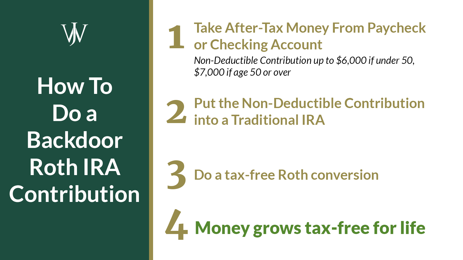 How To Use a Backdoor Roth for TaxFree Savings